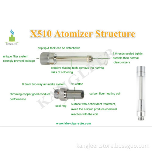 100% New Hot Sales X510 Bcc Clearomizer for X510 Kit, New Arrival X510 E-Cigarettes Starter Kit!